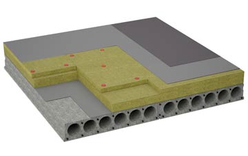 considerations of Ickleford flat roofing insulation